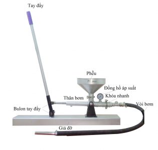Bơm vữa bằng tay P grout mô tả thiết bị